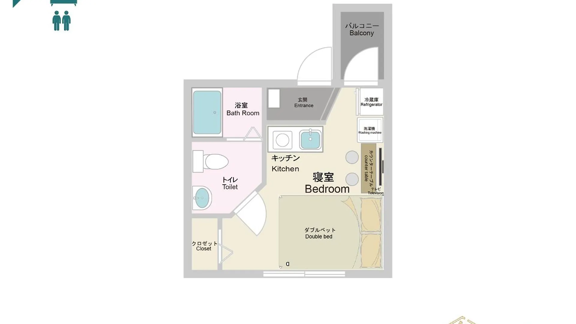 Nestay Apartment Tokyo Waseda 0*,